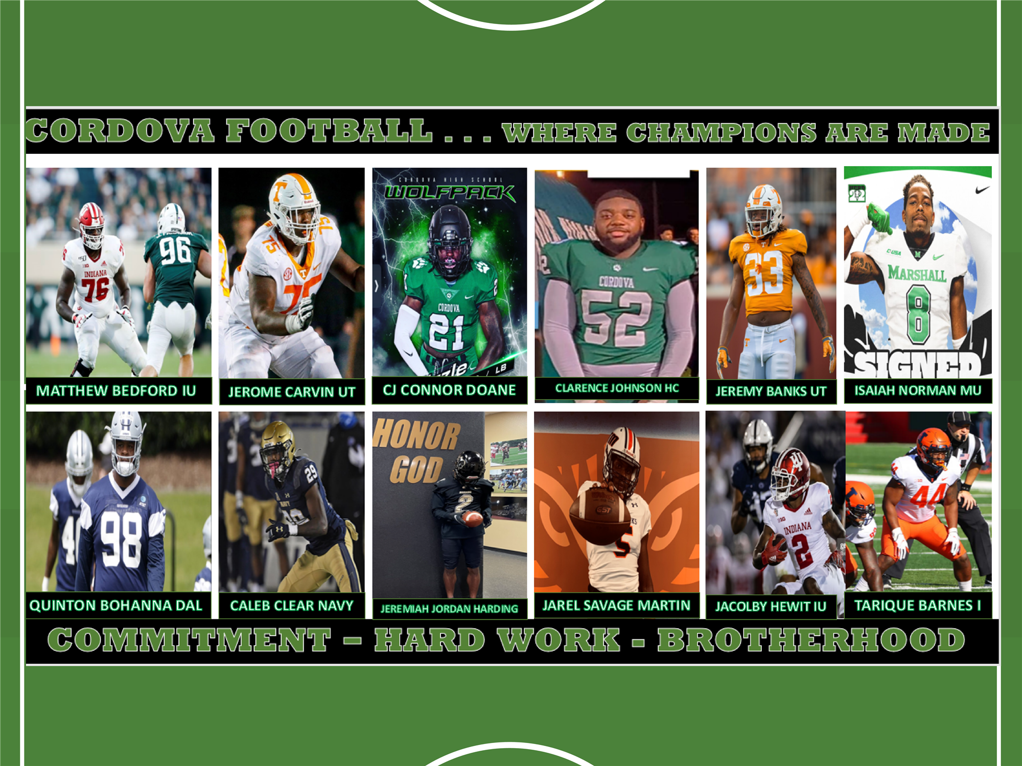 CHS Football